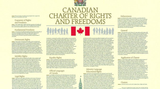 Canadian Charter of Rights & Freedoms